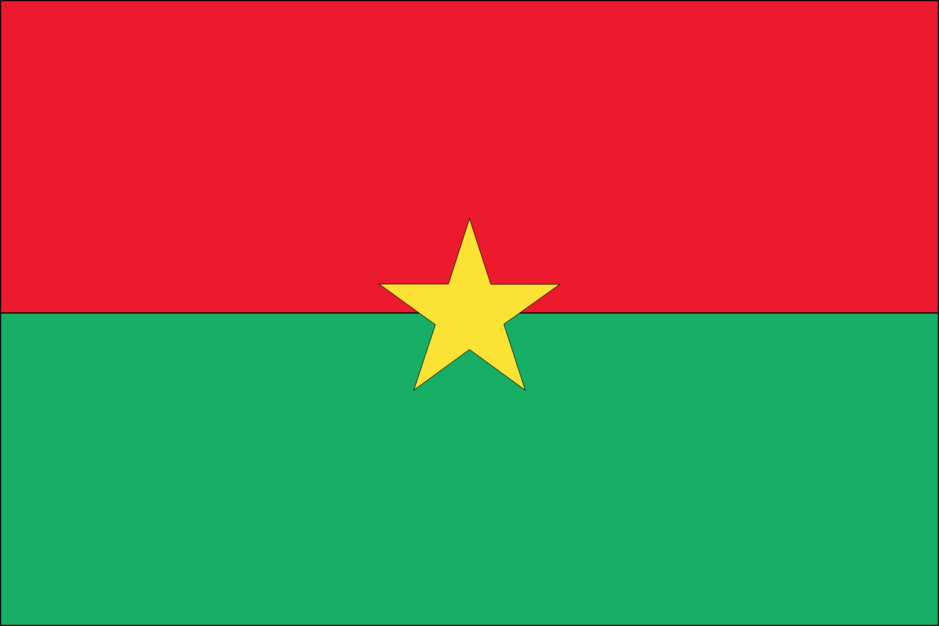 Otubio.com - Burkina Faso flag