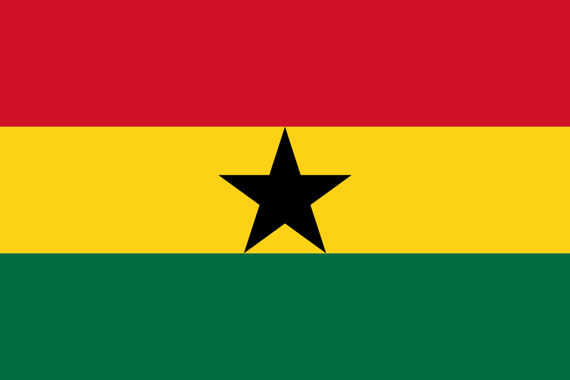 Otubio.com - Ghana flag